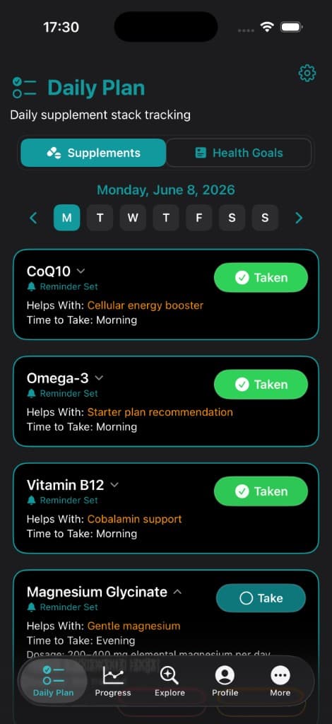Vitakai Daily Plan supplements tab showing CoQ10, Omega-3, and Vitamin B12 marked as Taken, with Magnesium Glycinate still to take — demonstrating in-progress daily tracking