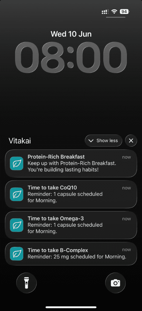 iPhone lock screen showing four Vitakai reminder notifications — a Protein-Rich Breakfast habit nudge plus Time to take CoQ10, Omega-3, and B-Complex reminders all scheduled for Morning — demonstrating ambient supplement and habit reminders outside the app
